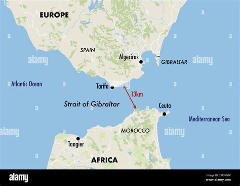 chanel gibraltar|distance between gibraltar and africa.